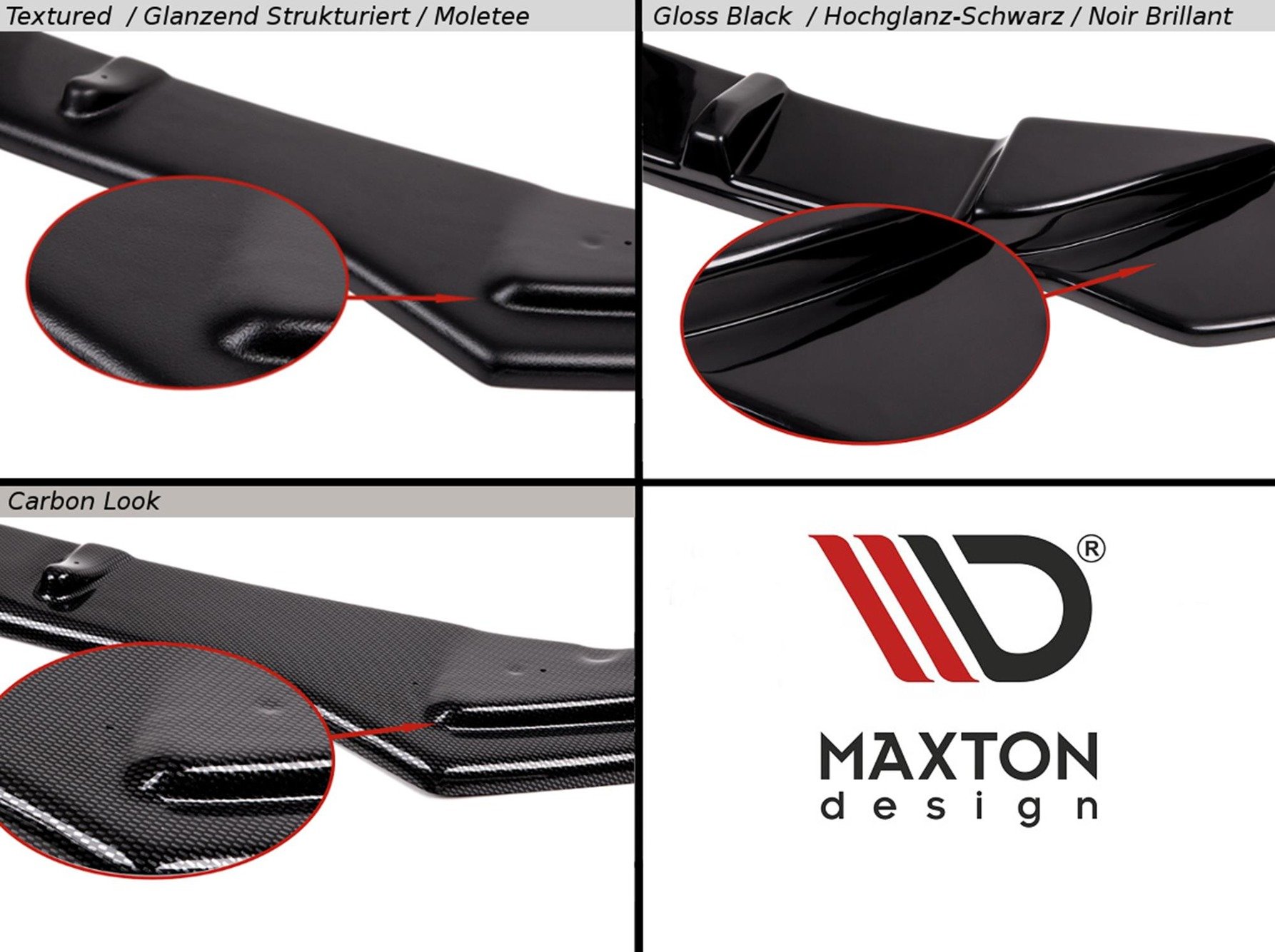 Street+ Spoilerlippe Front Ansatz V.1 passend für Volvo S60 R-Design Mk2 schwarz matt